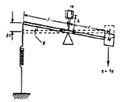 گرانی سنجی - Gravimetry