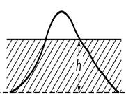 گرانی سنجی - Gravimetry