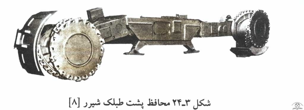 شیرر لودر - Shearer Loader