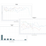 feature highlight Dips jointing analysis