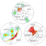 feature-highlight_Dips_kinematic-analysis