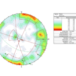 feature highlight Dips stereographic projection analysis