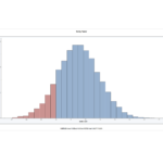 feature-highlight_RocPlane_probabilistic-analysis