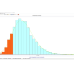 feature-highlight_RocSupport_deterministic-probabilistic-analysis