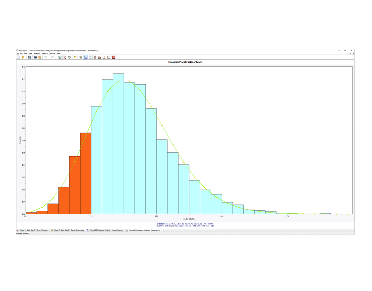 feature-highlight_RocSupport_deterministic-probabilistic-analysis