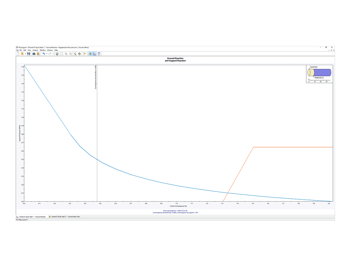 feature-highlight_RocSupport_ground-reaction-curve