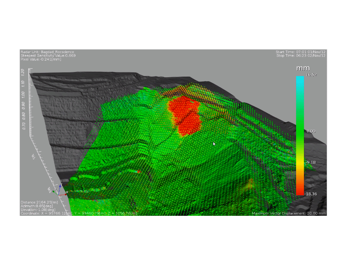 feature-highlight_Slide3_radar-data