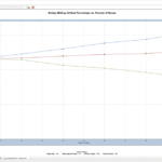 whats-new_Dips_kinematic-sensitivity