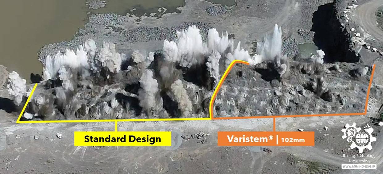 نتیجه استفاده Varistem Stemming Plug در پترن انفجاری