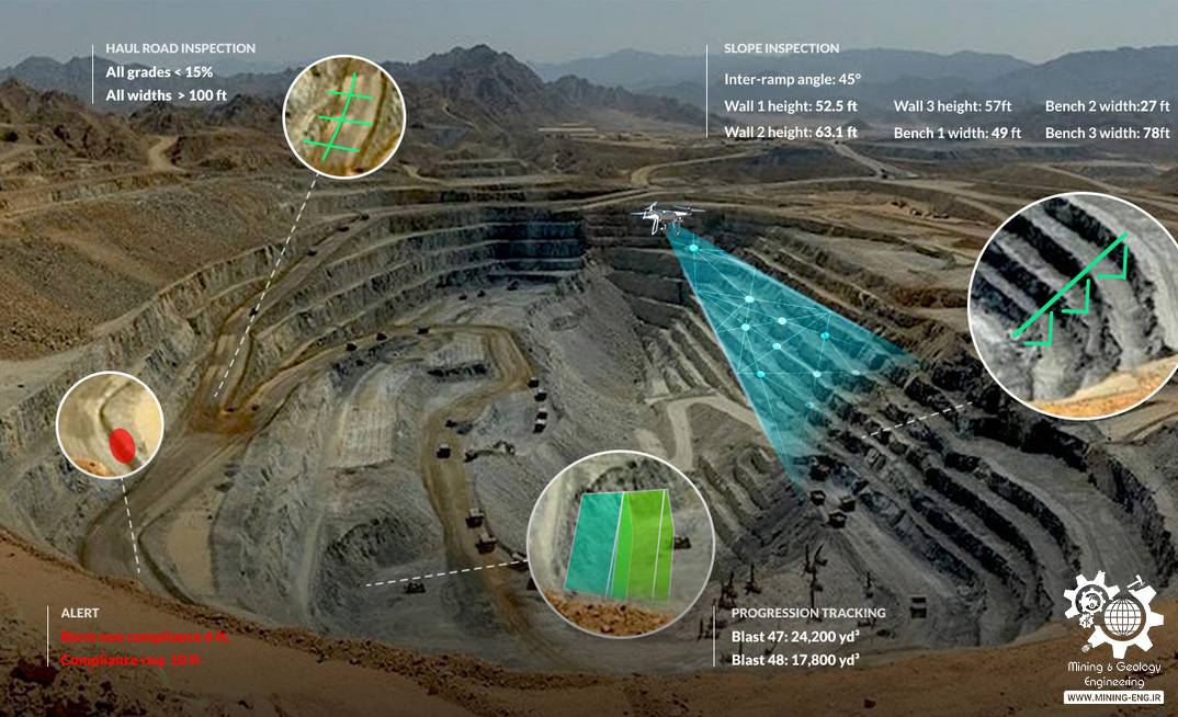 Eliminating Drill and Blast Flyrock Hazards 16